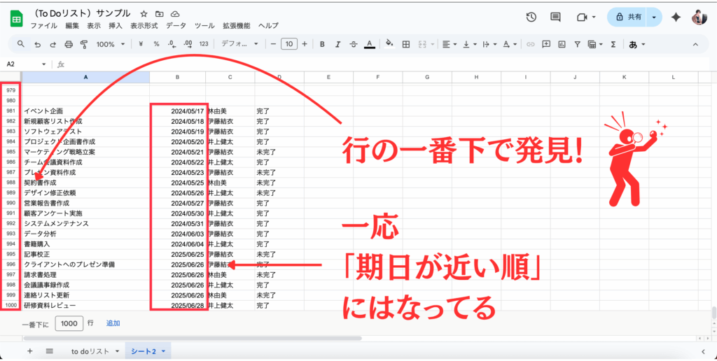 一応クエリ文のORDER BYを使って列を並び替えて取得出来てるが理想的ではない