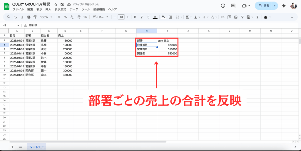 QUERY関数を使った集計の完成