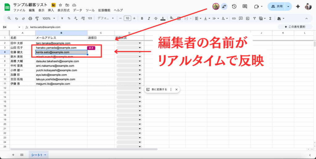 編集者の名前をリアルタイムで表示
