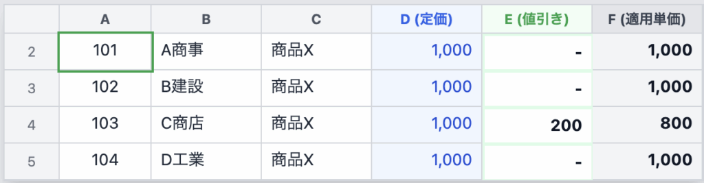 例外処理のための専用列を作る