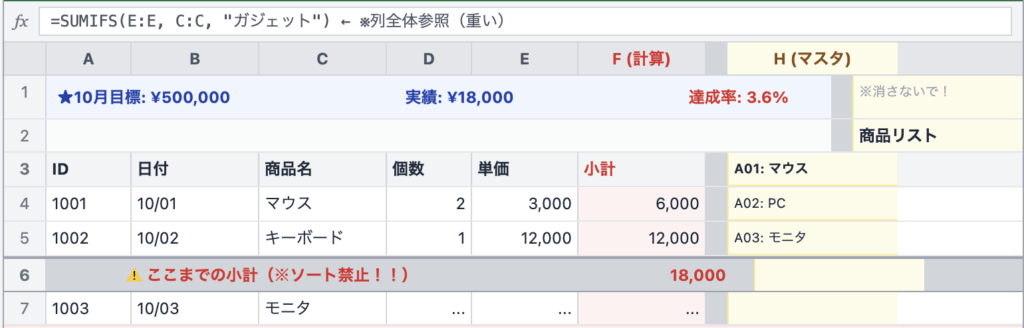 ダメなシート例