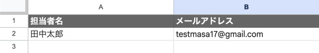 誰がどの連絡先を持っているのかを管理するシート