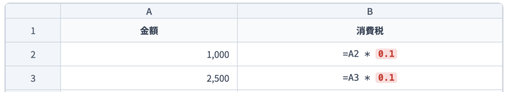 ダメなシート例