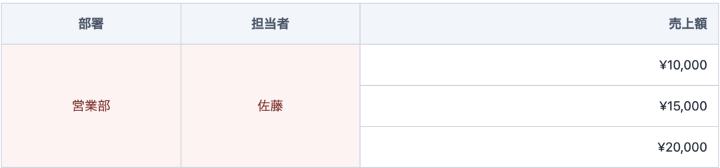 ダメなシート例