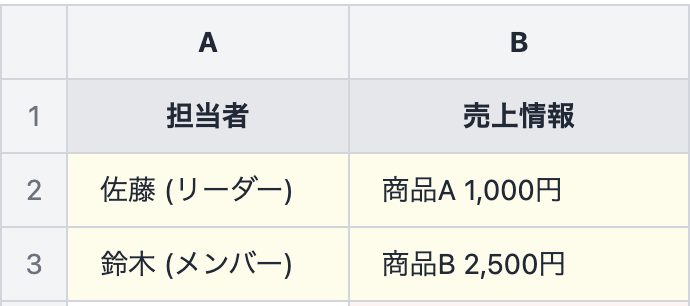 ダメなシート例